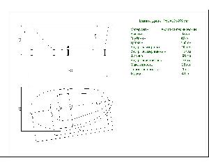 Ванна акриловая Aquatek Дива 150*90 левая