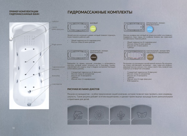 Акриловая ванна 1Marka ELEGANCE 170*70