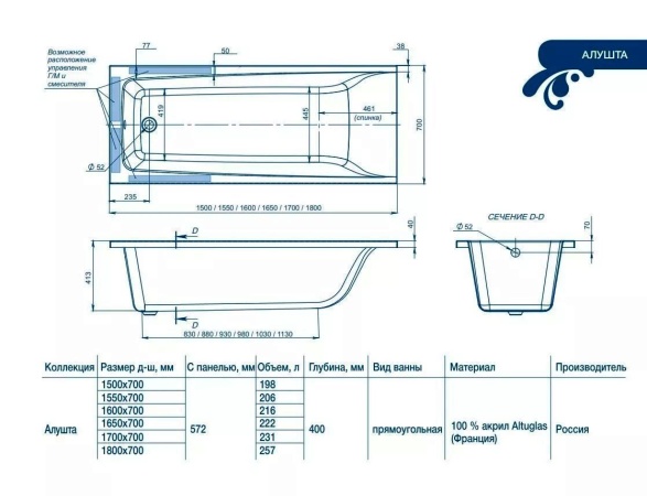 Акриловая ванна Мирсант Алушта 165х70 "Premium" (комплект)
