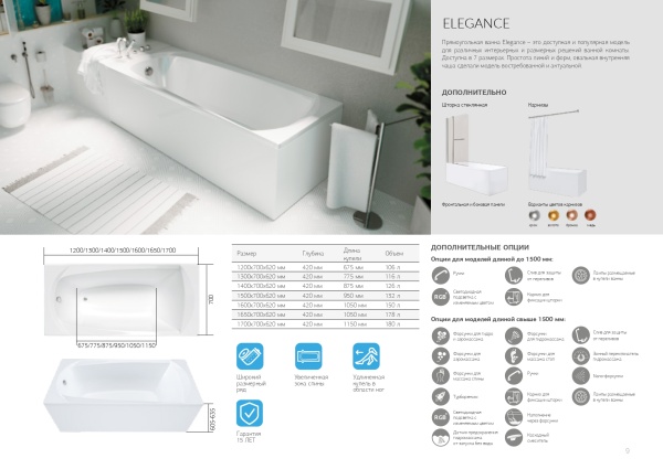 Акриловая ванна 1Marka ELEGANCE 170*70